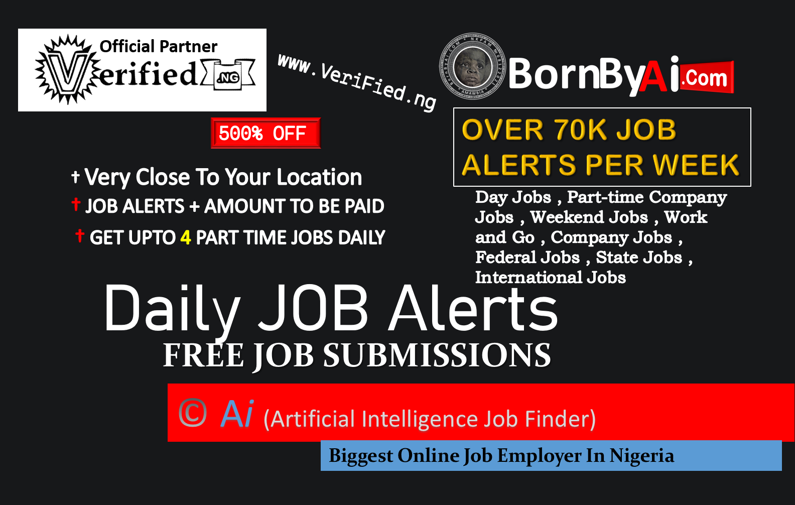 Auditing Jobs in Nigeria